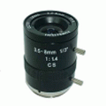 3-8MM Varifocal lens manual IRIS